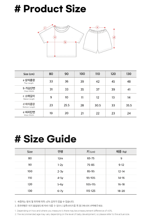 Shine Mild Set-up