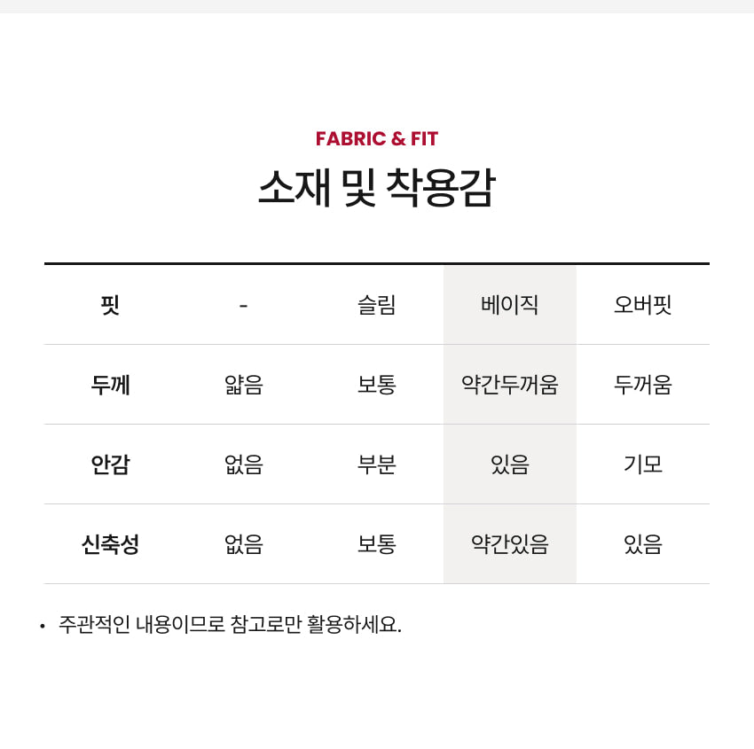 Triple Layer Point Cardigan Set