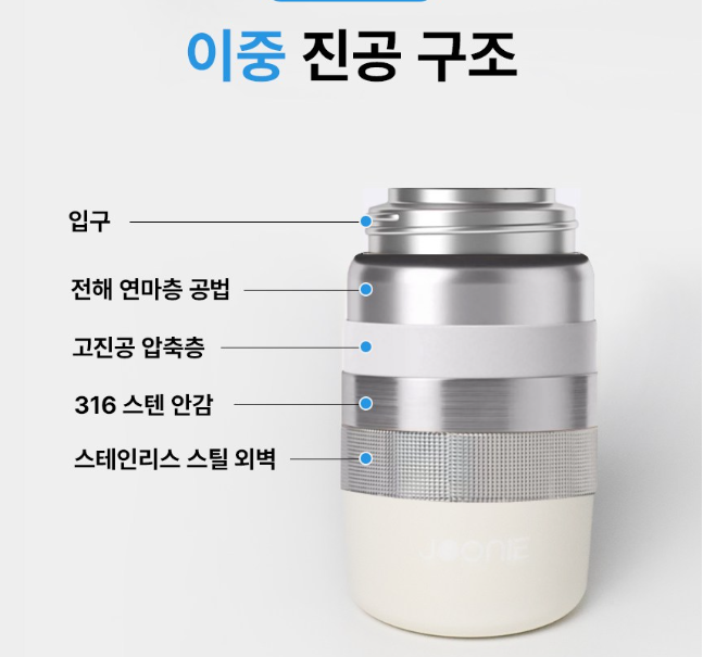 2 in 1 Stainless Steel Tumbler