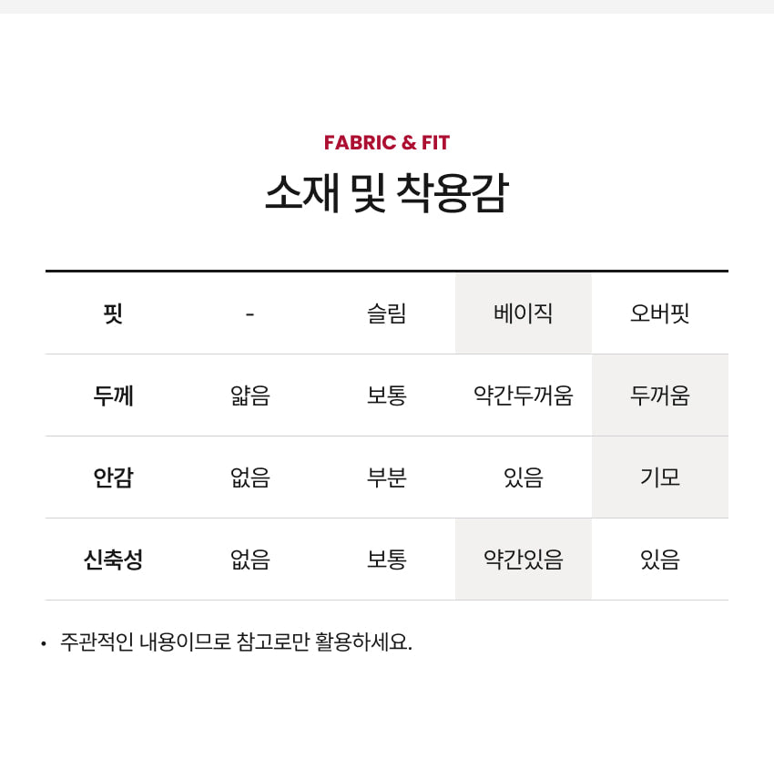 Teddy Fleece Loose Fit Sweatshirt