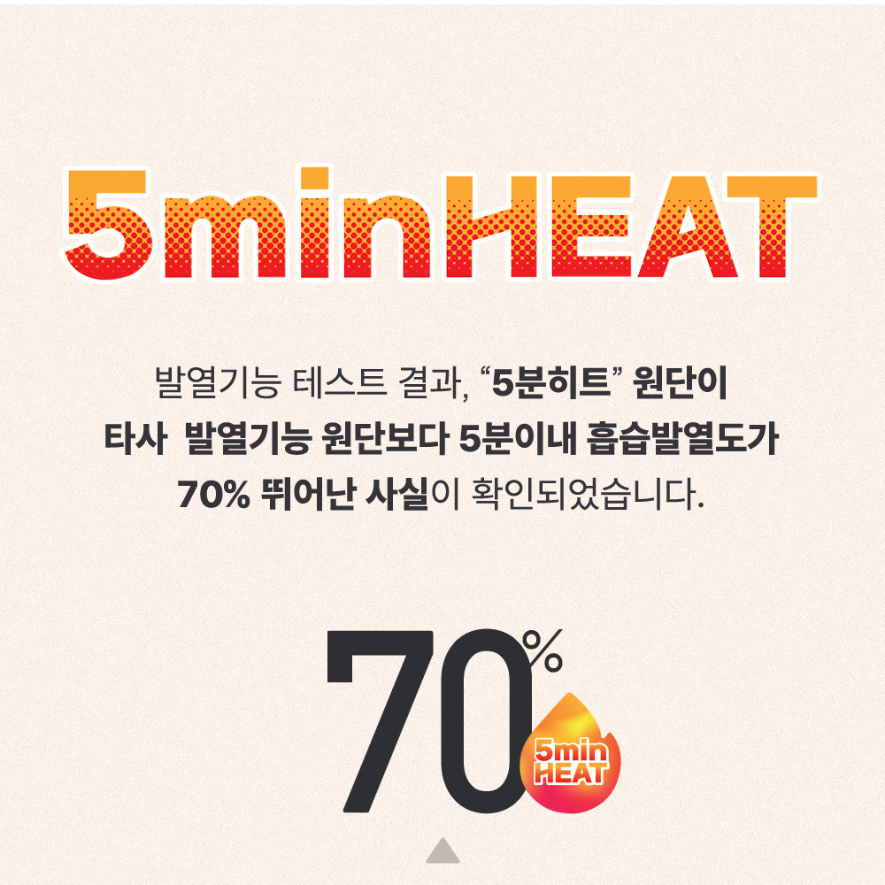 Pure basic modal fleece lined long sleeve